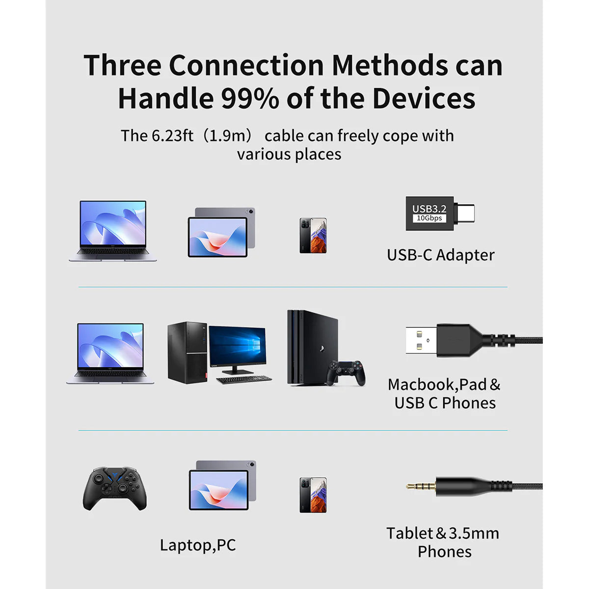 سماعة الألعاب السلكية Onikuma X81 مع منفذ AUX / USB-A / USB-C مقاس 3.5 مم، وميكروفون عازل للضوضاء - أسود