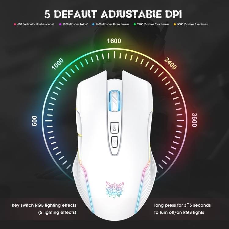 ماوس الألعاب اللاسلكي ONIKUMA CW905 مع اتصال USB 2.4 جيجاهرتز وإضاءة RGB و3600 نقطة في البوصة - أبيض