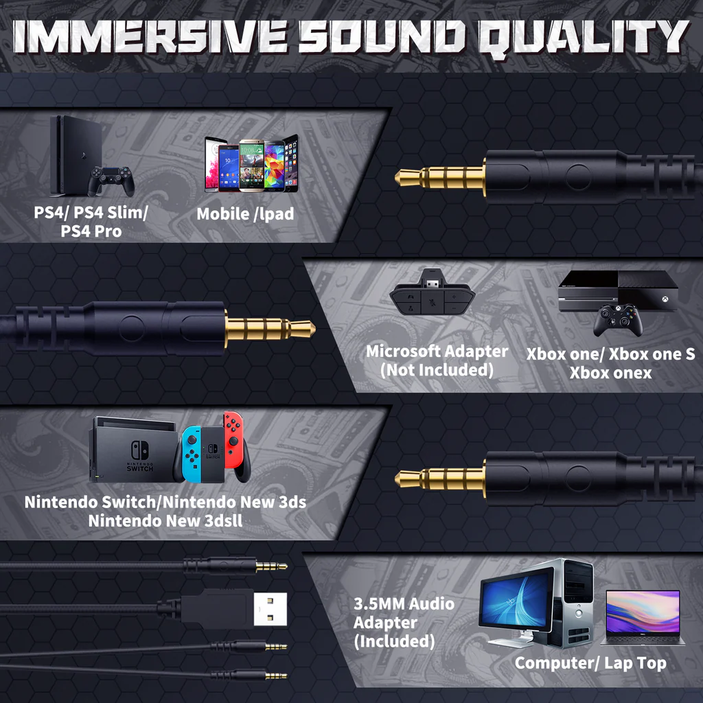 سماعة الألعاب السلكية ONIKUMA K19 مع إضاءة RGB وميكروفون مدمج ومنفذ USB ومنفذ 3.5 مم وكابل 2.2 متر - أبيض