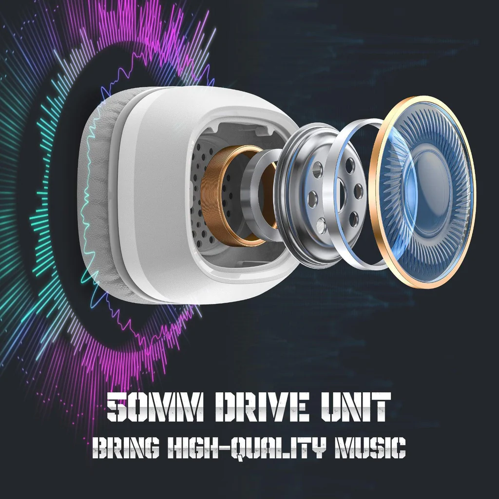 سماعة الألعاب السلكية ONIKUMA X22 مع إضاءة RGB لعصابة الرأس، ومنفذ USB ومنفذ 3.5 مم، وكابل بطول 1.8 متر - أبيض