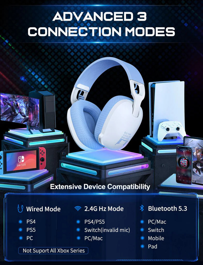 سماعة رأس لاسلكية ONIKUMA B2 بتقنية 2.4G وبلوتوث 5.3 ثنائية الوضع، وتصميم مقاوم للماء IPX5، وبطارية تدوم 25 ساعة - أبيض