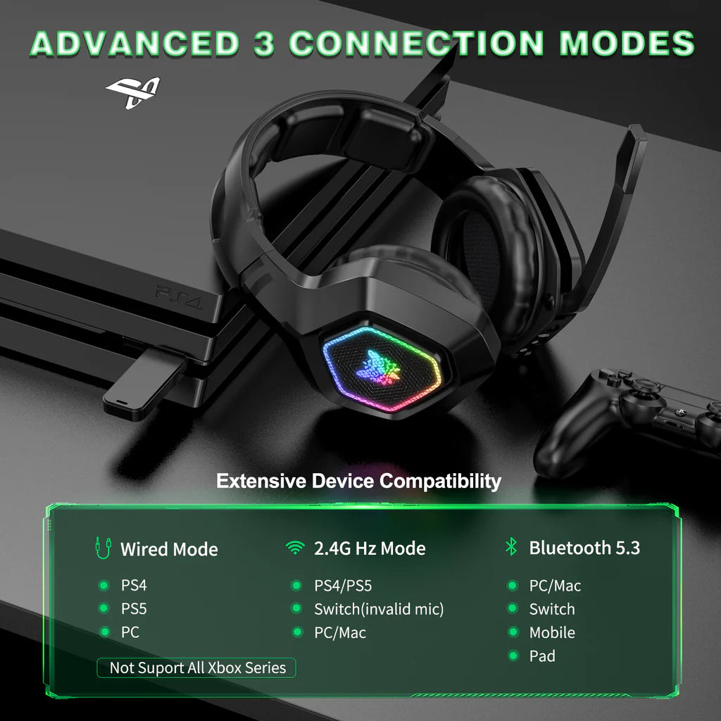 سماعة الألعاب اللاسلكية ثلاثية الأوضاع ONIKUMA B100 مع 2.4G وبلوتوث 5.3 وإضاءة RGB وبطارية تدوم 18 ساعة - أسود